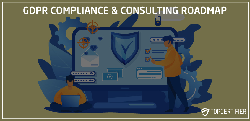 GDPR Compliance Roadmap Algeria
