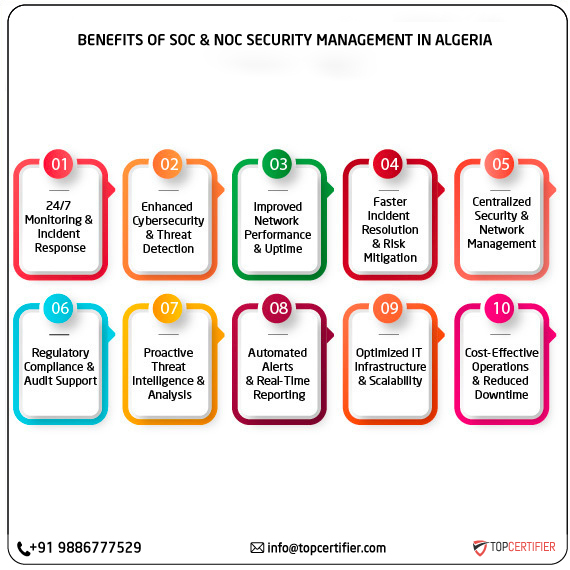 SOC and NOC Service in algeria